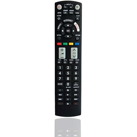 Telecomando Di Ricambio Per TV Panasonic - Modello N2QAYB001010, Universale E Facile - 3