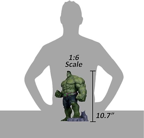 Miniatura 8 de McFarlane Toys - Marvel Rivals The Hulk 16th Escala coleccionable