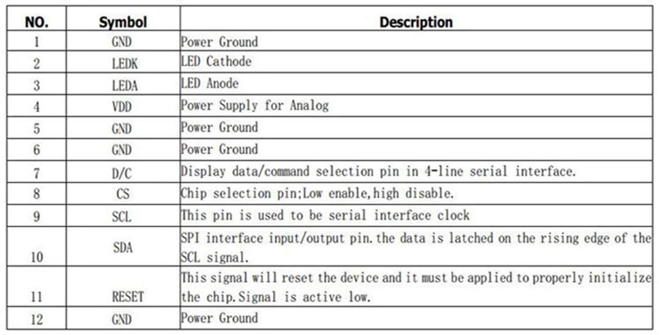 5pcs 1.3 inch IPS HD TFT ST7789 Drive IC 240 * 240 Full Color LCD Display Module