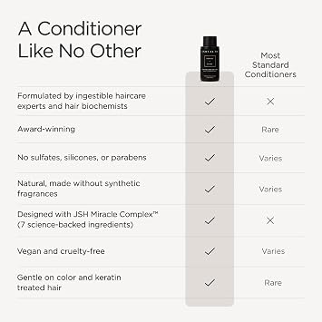 JSHealth Nourishing Conditioner - Vitamin-Enriched Deep Treatment for Dry, Colored Hair - With Keratin, Argan Oil, and Vitamins C & E | Sulfate-Free, Vegan, 350ml