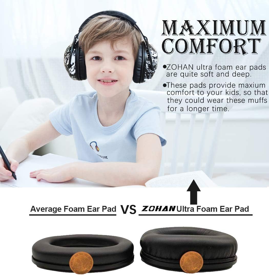 ZOHAN 030 Kids Ear Defenders, Ultra Comfortable Ear Protection Muffs