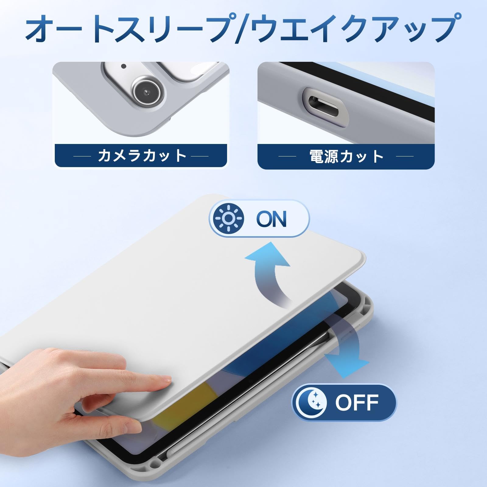 Amazon.co.jp: 【Maledan】対応iPad a16 ケース - 分離型 2025/2022