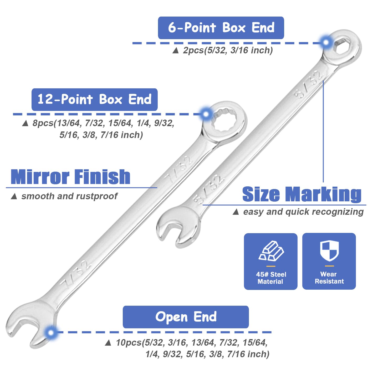 Mesee 20 Pieces Mini Wrench Set - Image 4