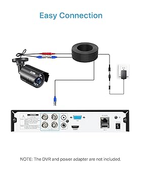 SSI 社 4G-X-M200R Amazon.com : ZOSI 4 x 2MP 1080p Home Security Camera Outdoor