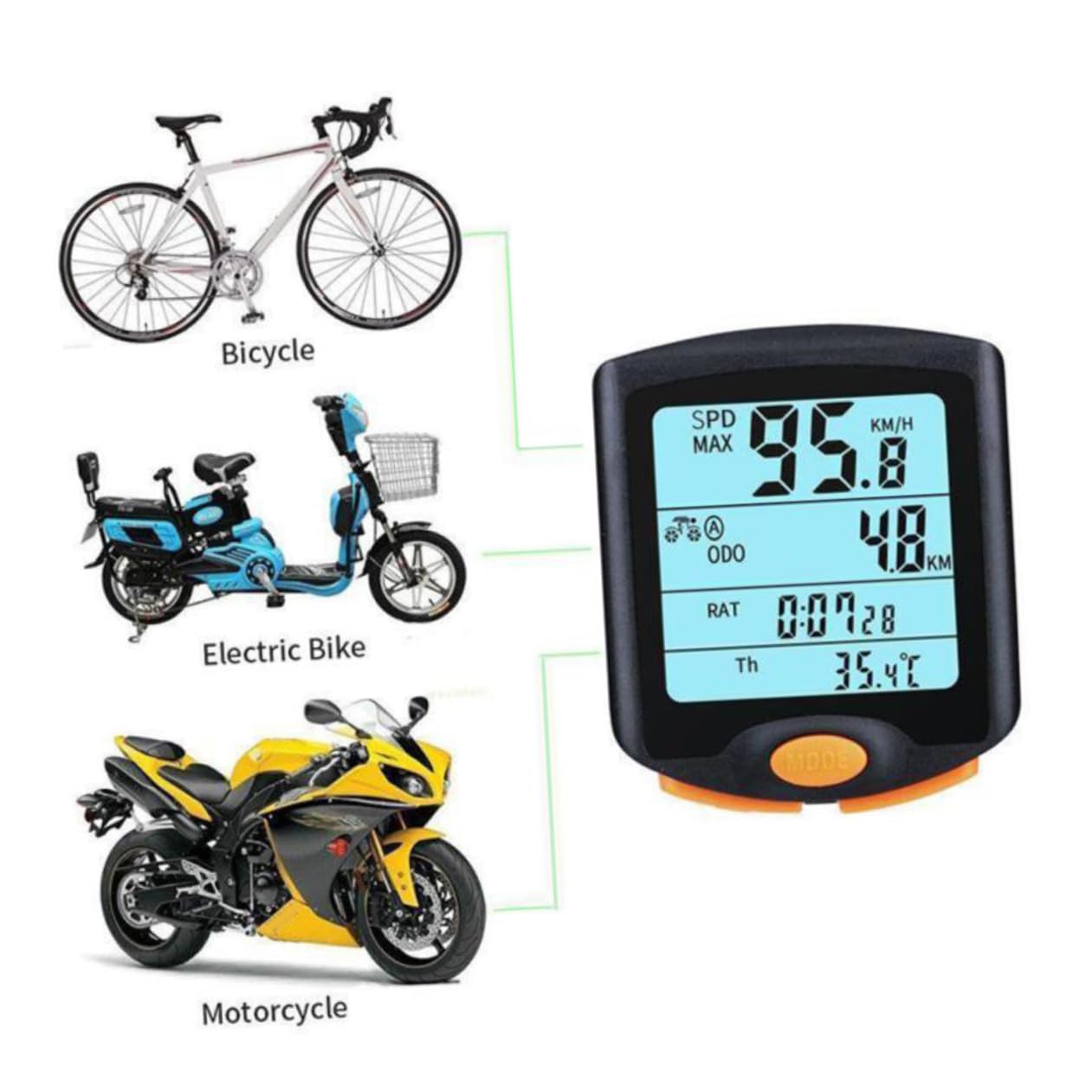 TOYANDONA Computer Da Bicicletta Contachilometri Tachimetro Retroilluminazione Allarme Velocità e Cronometro Display Codici Sicurezza Orologio Calendario Misura Calorie Pedalata