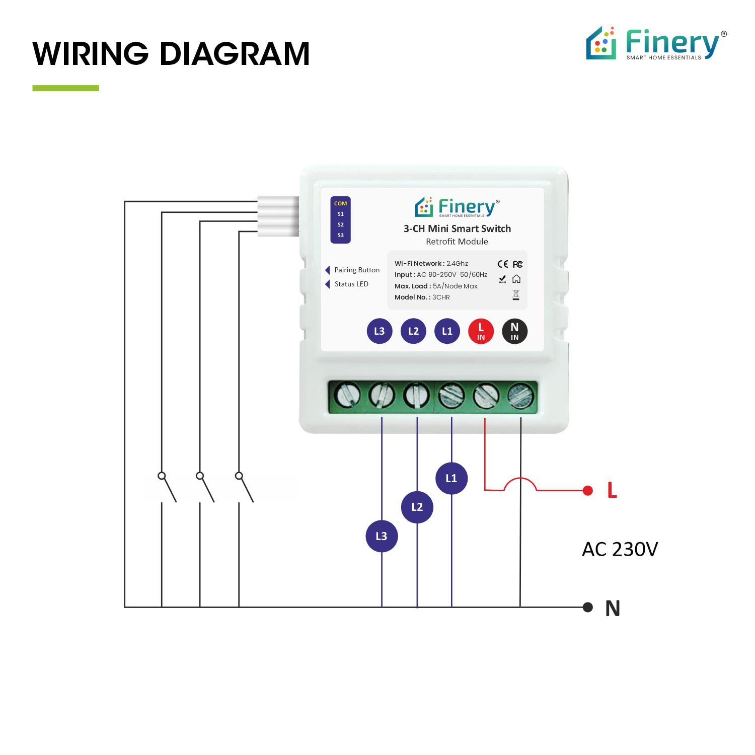 Finery 3 Node WiFi Smart Switch Retrofit Kit Supports Manual switches Compatible with Alexa & Google Home iOS and Android Smart Life app (3 Node/Gang) 4