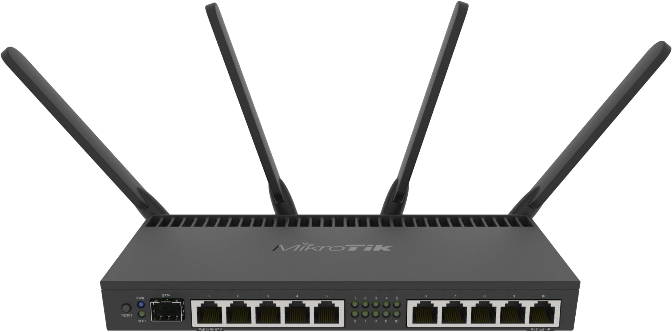 MikroTik WiFi 5 Router