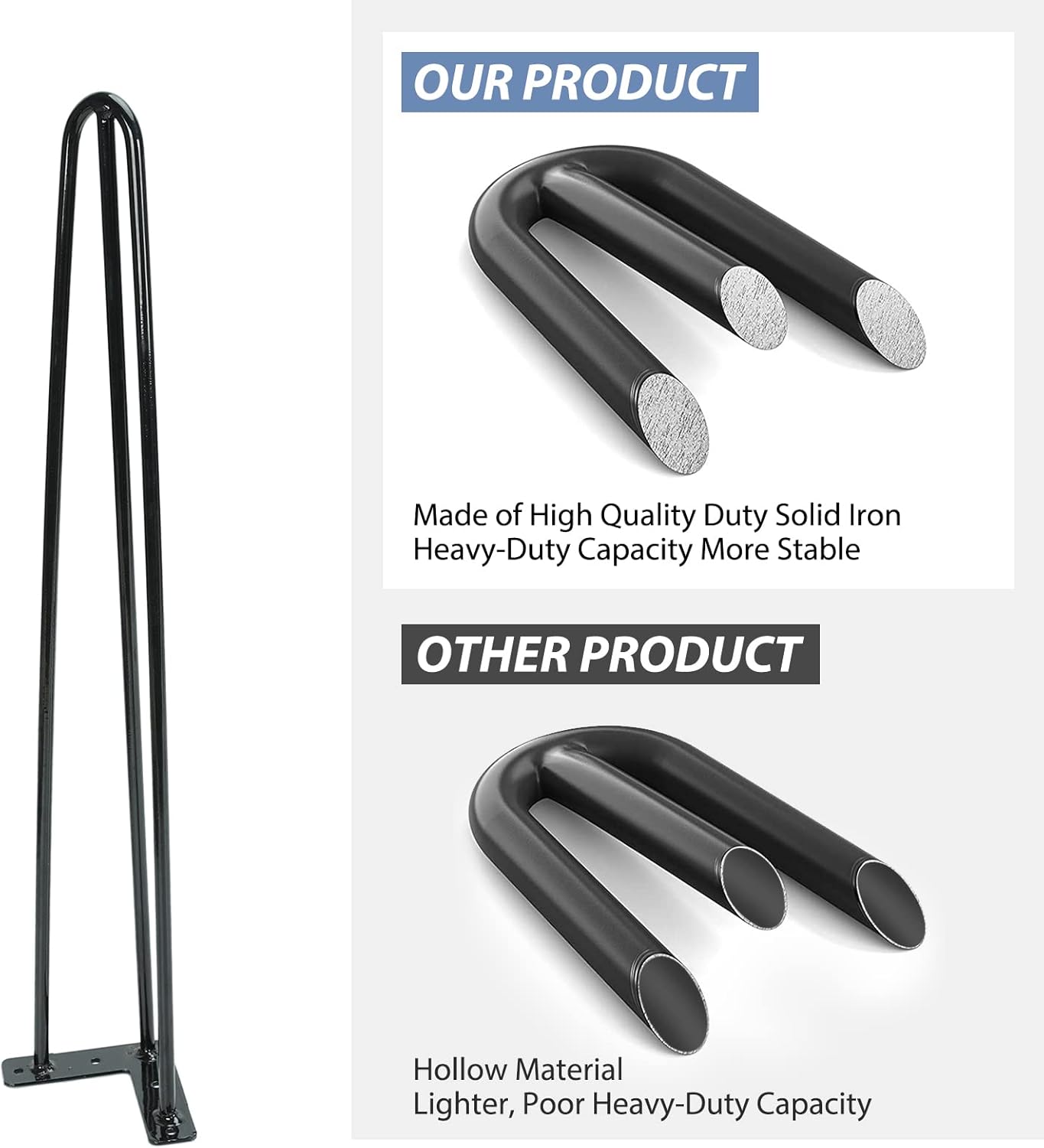 Hairpin Table Legs 40 Inch, 3-Rod Heavy Duty Metal Coffee Table Legs, Hairpin Desk Legs 3 Rods for Furniture Bench Desk Dining End Table Chairs with Rubber Floor Protectors, Hair Pin Legs Set