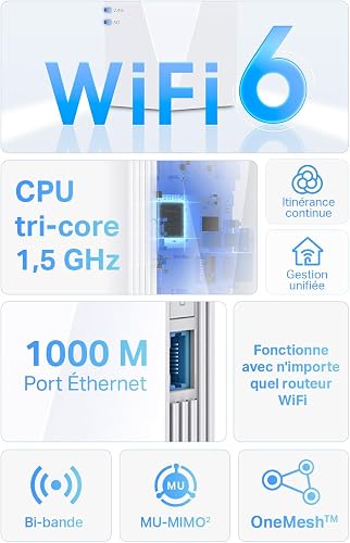 TP-Link Répéteur WiFi 6 Puissant 1500 Mbps, Port Gigabit, RE500X - 2