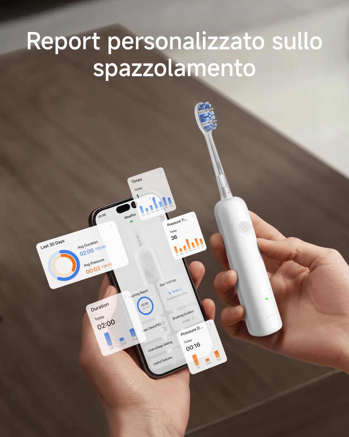 Laifen Wave Pro Spazzolino Elettrico Sonico per Adulti – Spazzolino Sonico con Oscillazioni a 60°, App Intelligente, Batteria da 70 Giorni, 2 Testine, Impermeabile IPX8 (ABS Bianco)
