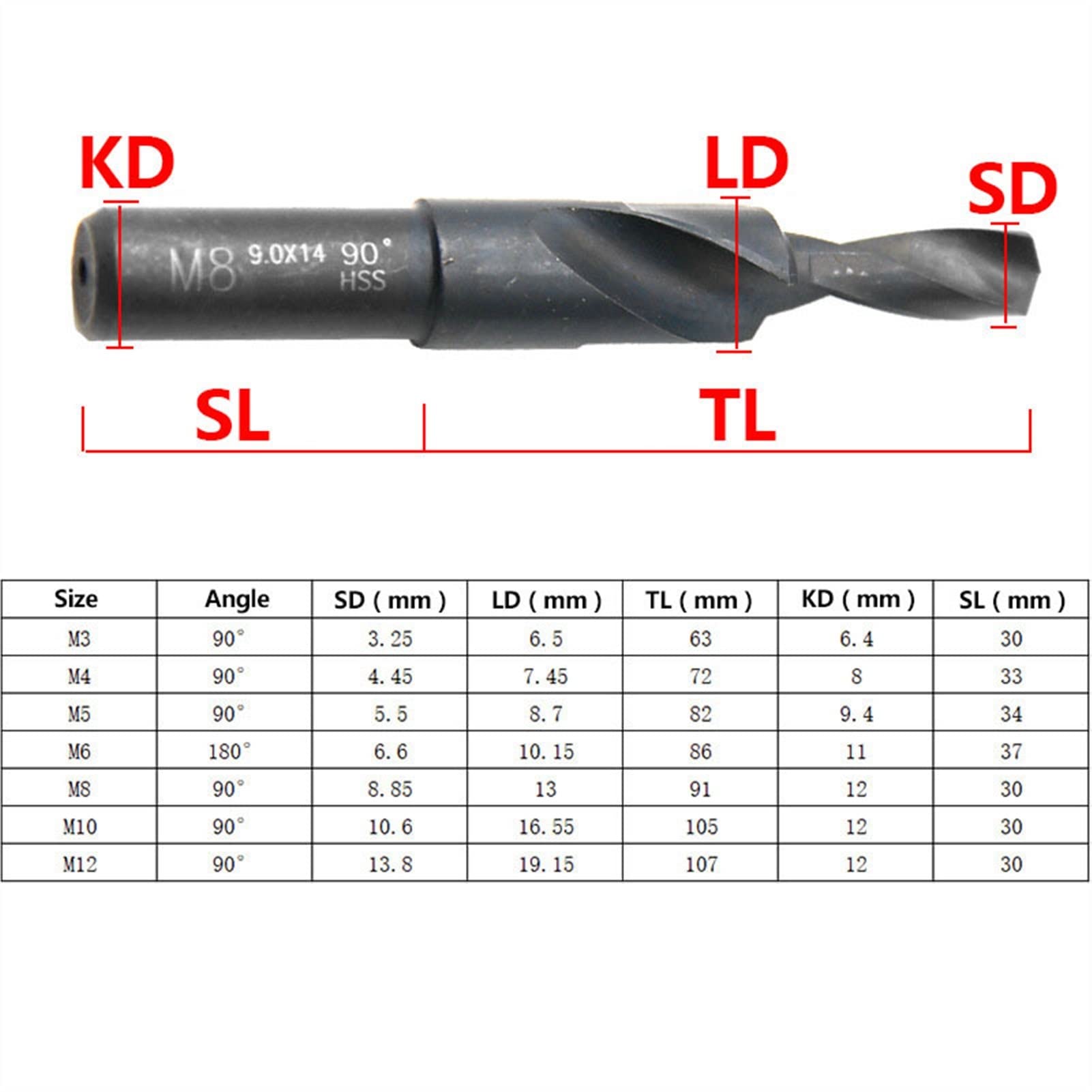 90/180 stopni M35 kobalt/HSS underbore kręte wiertło stopniowe do metalu stalowego wiercenie otworów i fazowanie M3M4M5M6M8M10M12 (kolor: M35 kobalt, średnica otworu: M4)