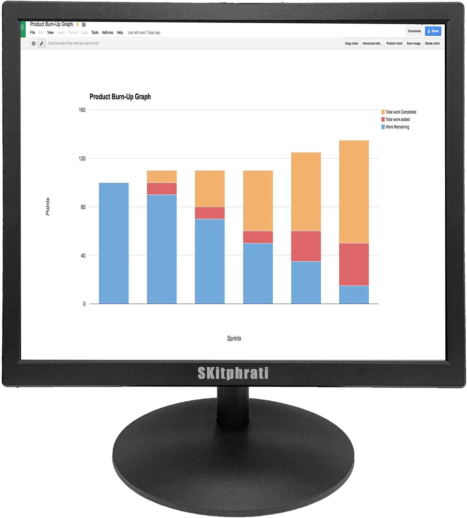 17 inch 4:3  monitor