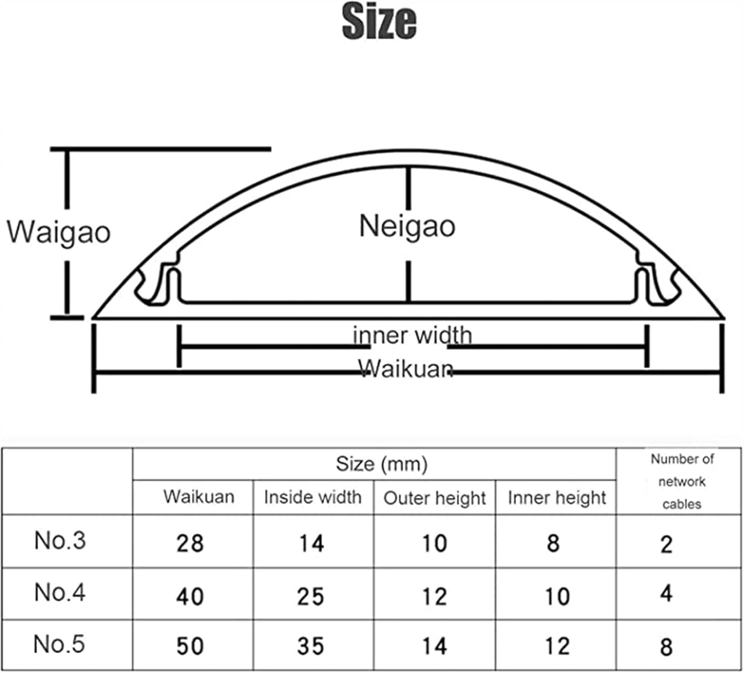 Gold Stainless Steel Cable Raceway, Self-Adhesive Waterproof Floor Cord Cover for Home & Office Cable Management, Size No.3 - Durable & Stylish Solution