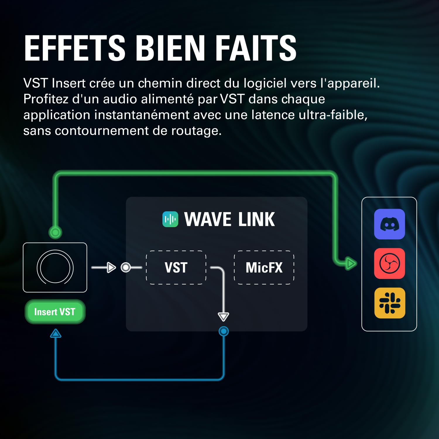Elgato Wave XLR MK.2 – Interface audio USB | Table de mixage DSP pour micros XLR, gain 80 dB, effets intégrés, feedback LED, Touch Mute, Stream Deck, PC/Mac