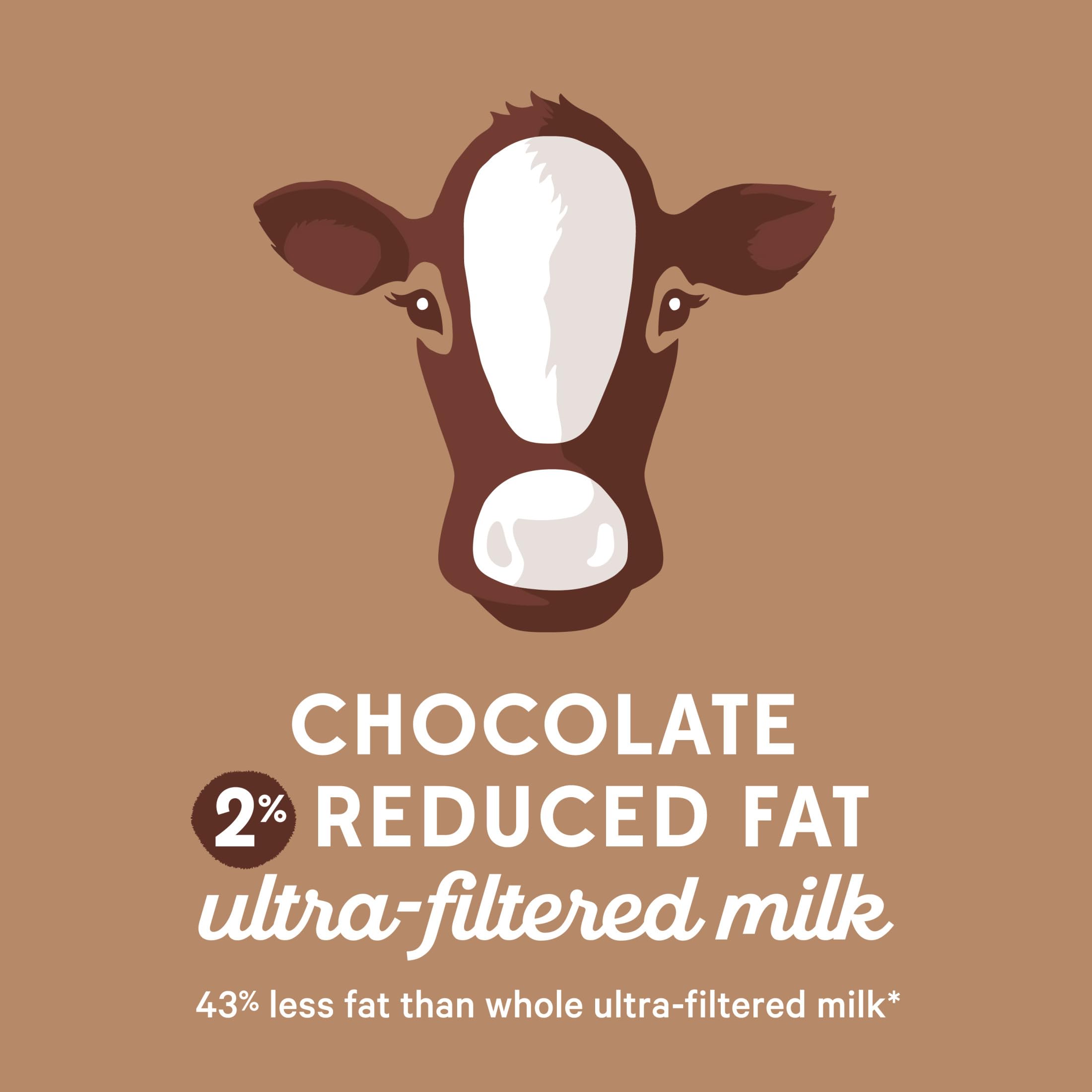 fairlife Chocolate, 2% reduced fat milk, 52 fl oz