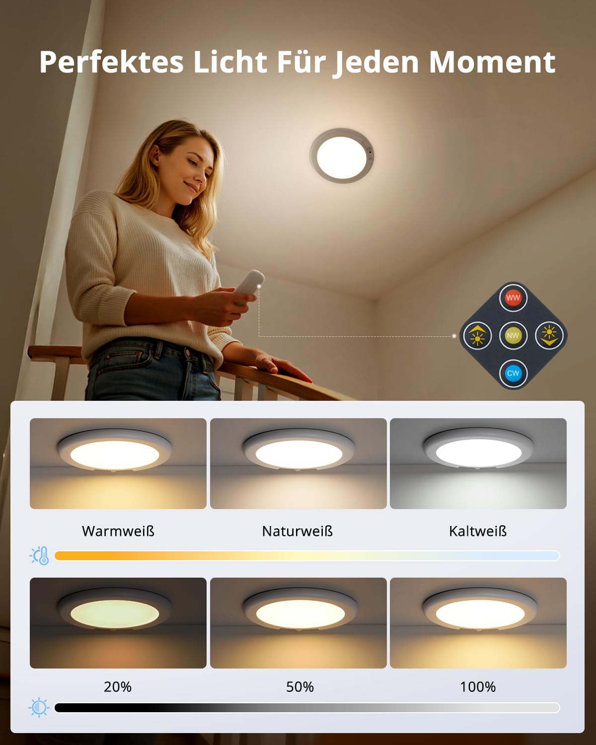 2 Stuks Draadloze LED Plafondlamp met Bewegingssensor, Waterdicht 550LM 12000mAh USB Oplaadbaar Plafondlamp op Batterijen met Afstandsbediening en Sensor, Wireless Ceiling Light voor Binnen Badkamer