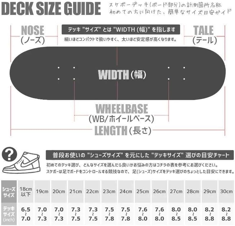 APRIL SKATEBOARDS エイプリル スケートボード デッキ YUTO HORIGOME