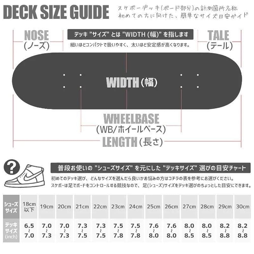 Amazon | APRIL SKATEBOARDS エイプリル スケートボード デッキ