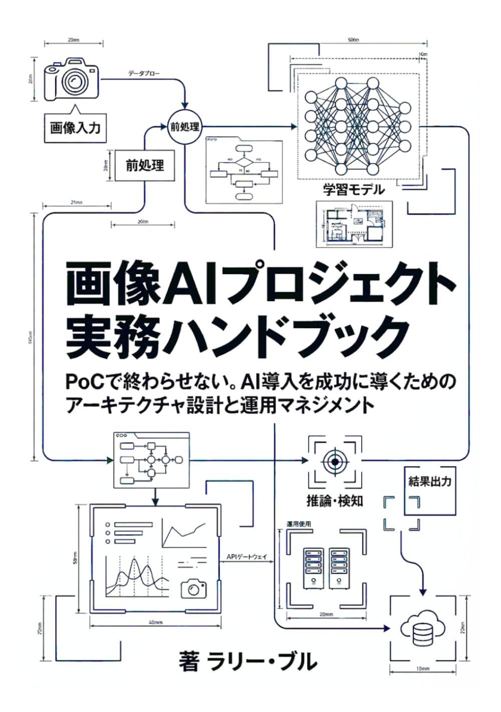 画像AIプロジェクト実務ハンドブック: PoCで終わらせない。AI導入を成功に導くためのアーキテクチャ設計と運用マネジメント