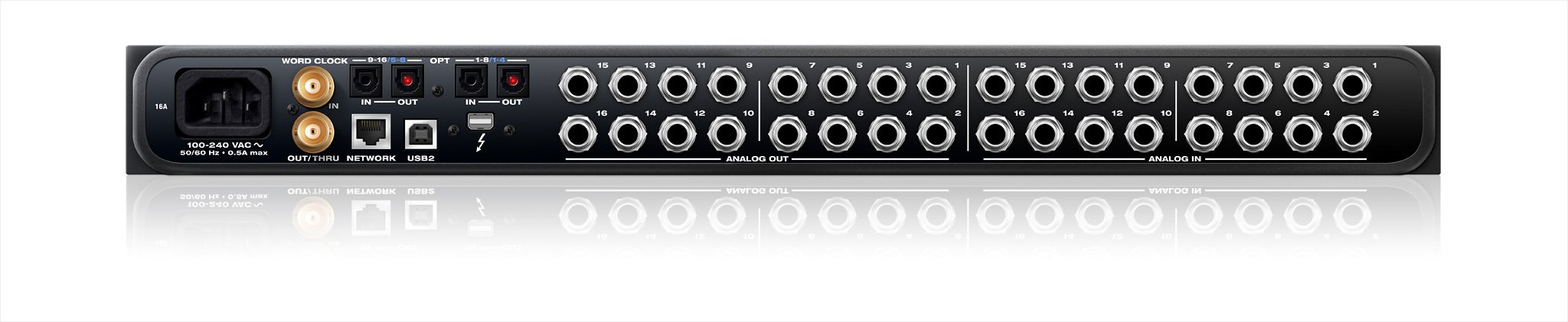 AVB AUDIO 16A