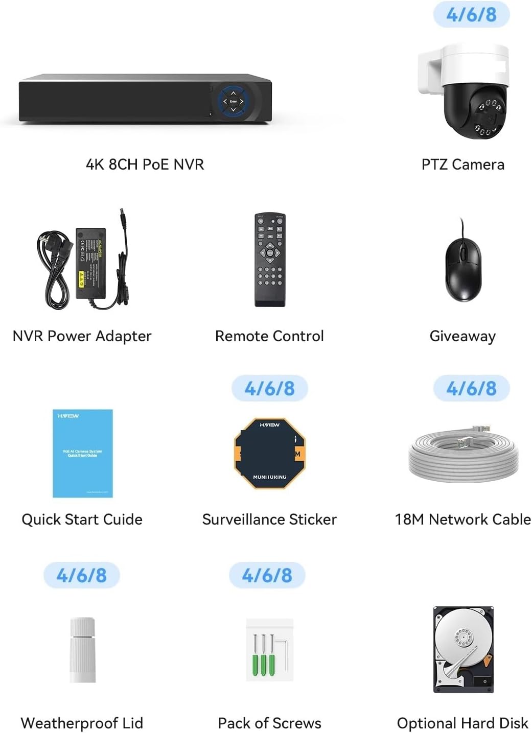 Detailed view of QDVOPHZA security system package contents