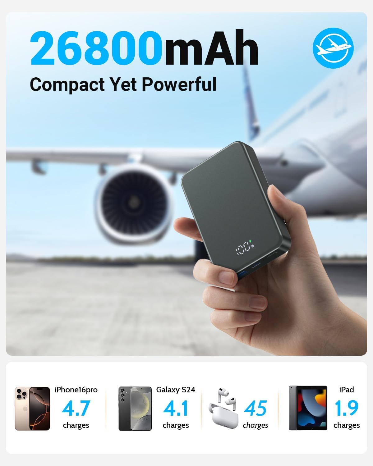 Magnetic Portable Charger for Magsafe Power Bank, 26800mAh 20W PD Large Capacity Aluminum Alloy USB-C in&Out Wireless Fast Charging Battery Pack for iPhone 17Pro Max/16/15/14/13/12 Series, Silver Gray