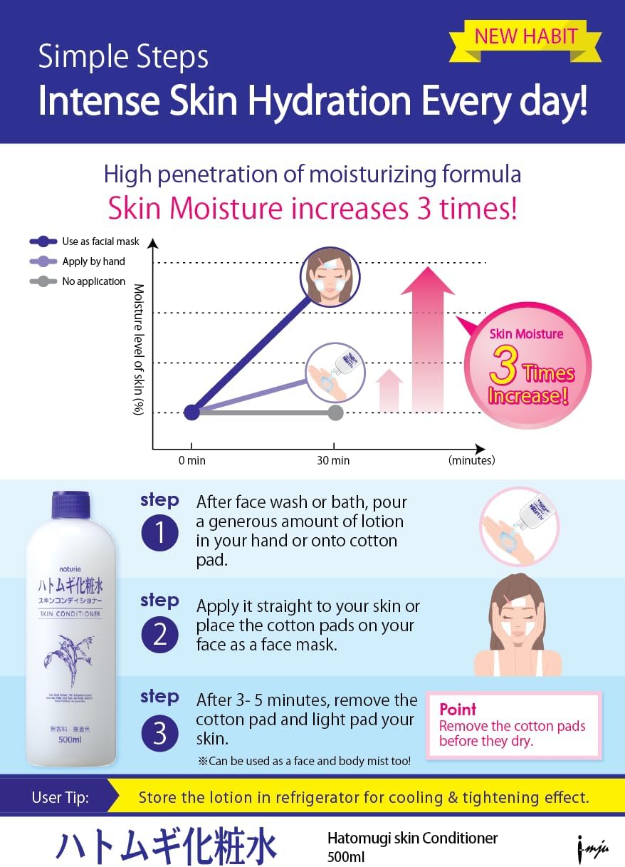 Naturie Adlay (Hatomugi) Skin Conditioner Lotion Toner 500ml Coix Seed Extract 2pack Bundle