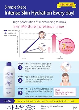 Naturie Adlay (Hatomugi) Skin Conditioner Lotion Toner 500ml Coix Seed Extract 2pack Bundle