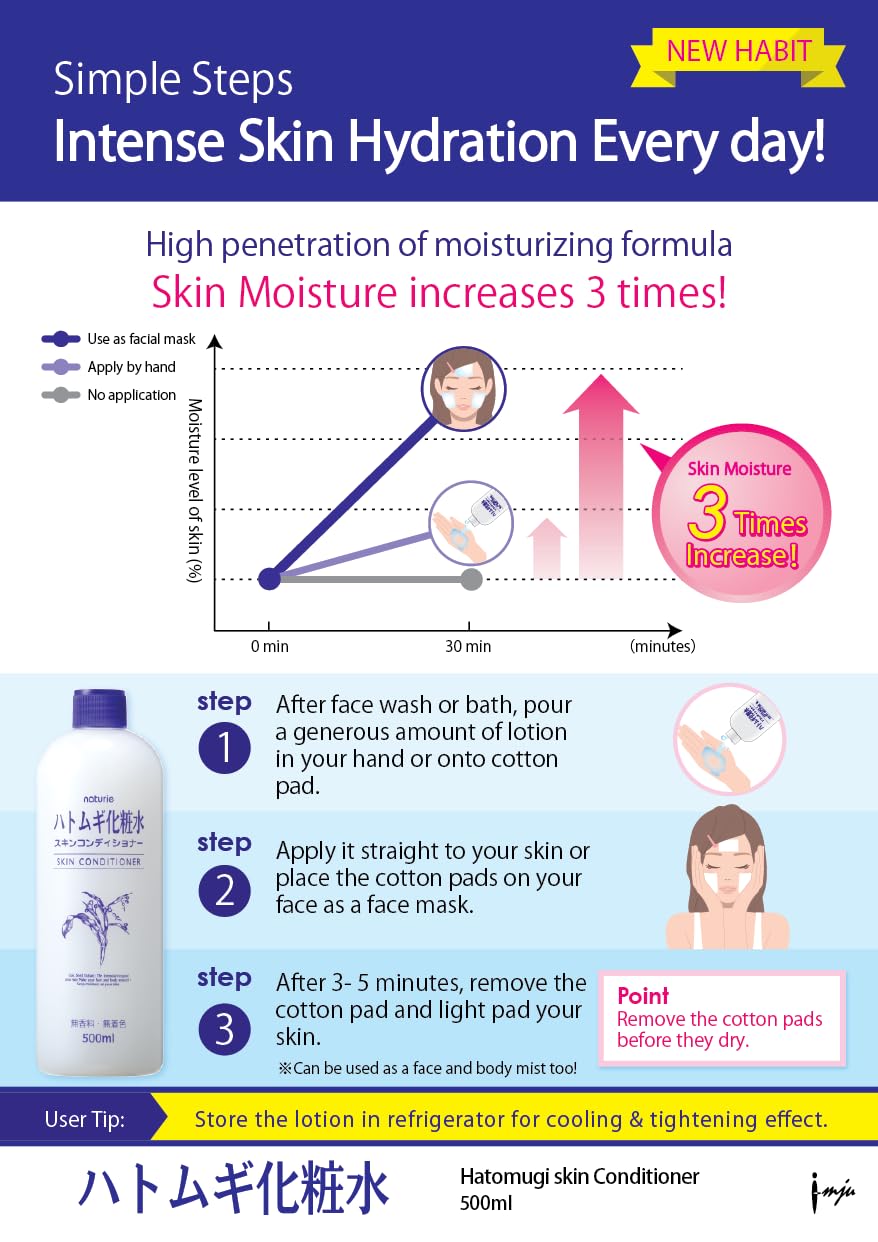 Imju Naturie Hatomugi Skin Conditioner Job's Tears Lotion 500ml - Image 5