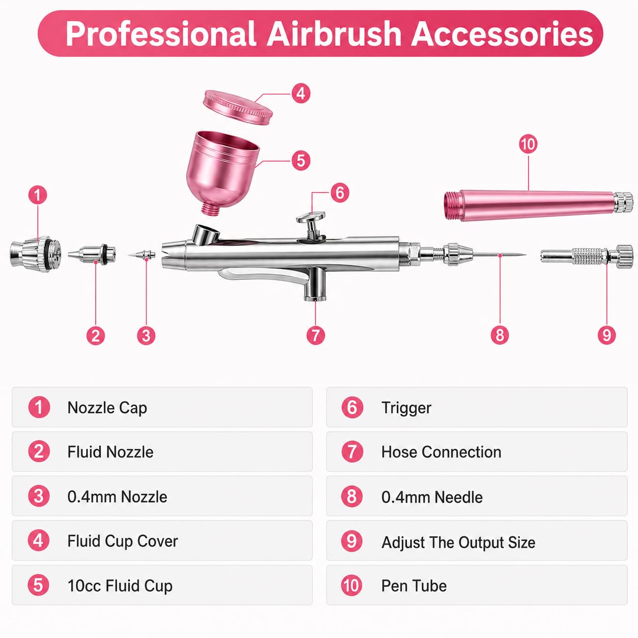 Kit Aerografo con Compressore, Professionale Aerografo Unghie, Aerografos per Modellismo, Pittura Artistica, Decorazione di Torte, Trucco, Idratazione di Bellezza (Rosa)