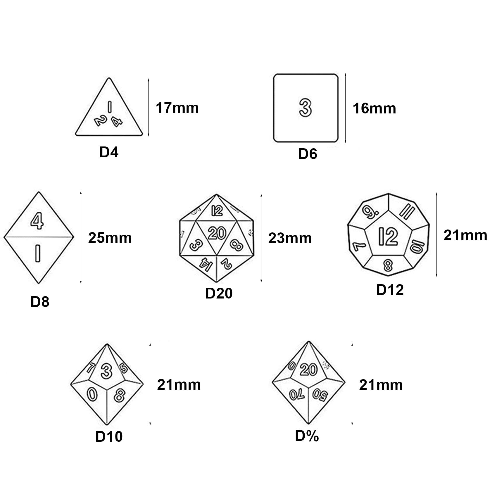 7-teiliges Würfelset – Polyedrische Würfel (16 Mm) In Lavendel Mit Gelben Zahlen | Ideal Für Pen & Paper Rollenspiele