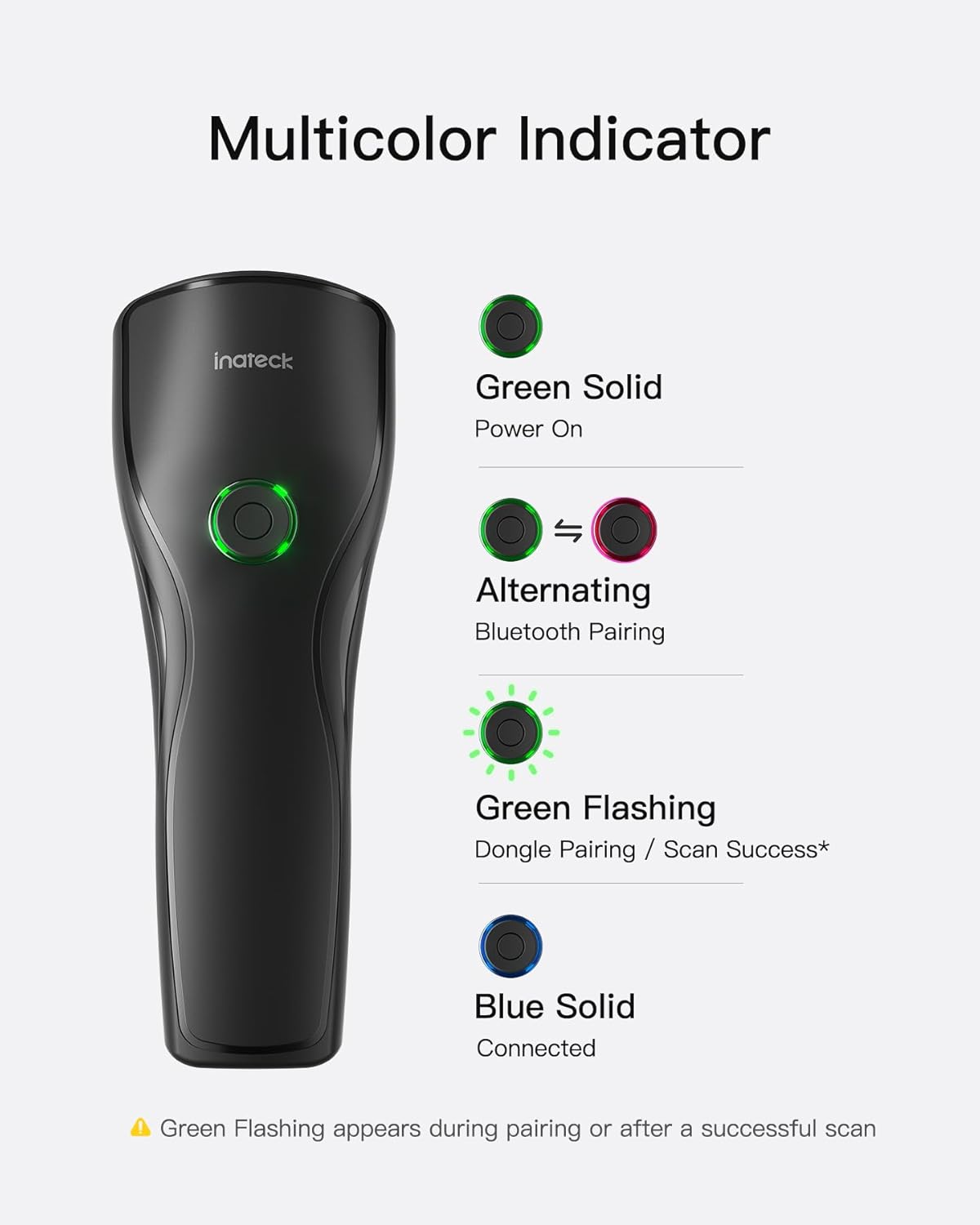 Inateck N6057-BK scanner demonstrating various 1D and 2D barcode types it can scan, including QR codes, 2D codes, 1D codes, ENA codes, PDF417 codes, and DataMatrix codes.