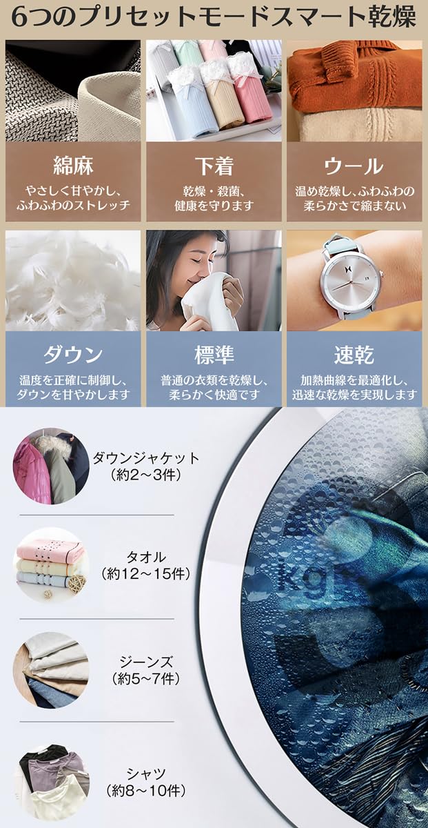 Amazon | Simpolu 衣類乾燥機 小型 3kg タッチパネル操作 除湿