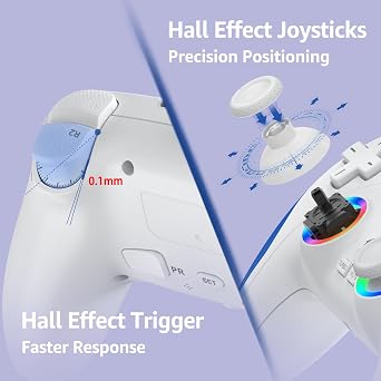 IWGAME Wired Controller for PS-5/PC, Gaming Controller with Dual Vibration, Programmable/Remap/Turbo/RGB Light, 3.5MM Headphone Jack