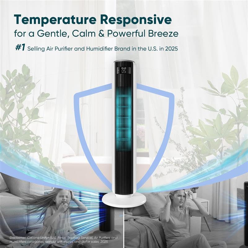 LEVOIT Tower Fan for Bedroom, 90° Oscillating Standing Fan with 28dB Quiet for Sleep, 25ft/s Velocity, 12H Timer, 5 Speeds 4 Modes, Remoter, Bladeless Room Fan for Home, Office, Indoor, 36 inch, White White 36 inches