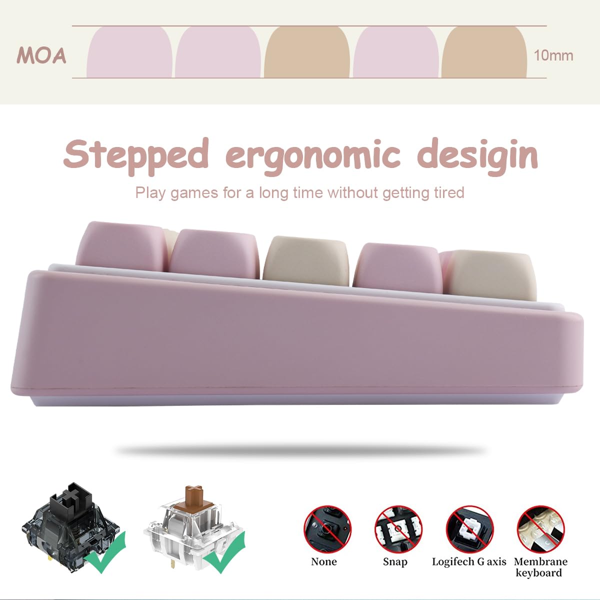 Tsungup MOA Tastenkappen Set – 137 PBT-Tasten, Niedliches Häschen-Design, Für Mechanische Tastaturen (60%-100%)