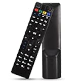 Replacement TV Box Remote Control Universal Remote Controller for Mag 250 254 255 260 261 270 IPTV TV Box