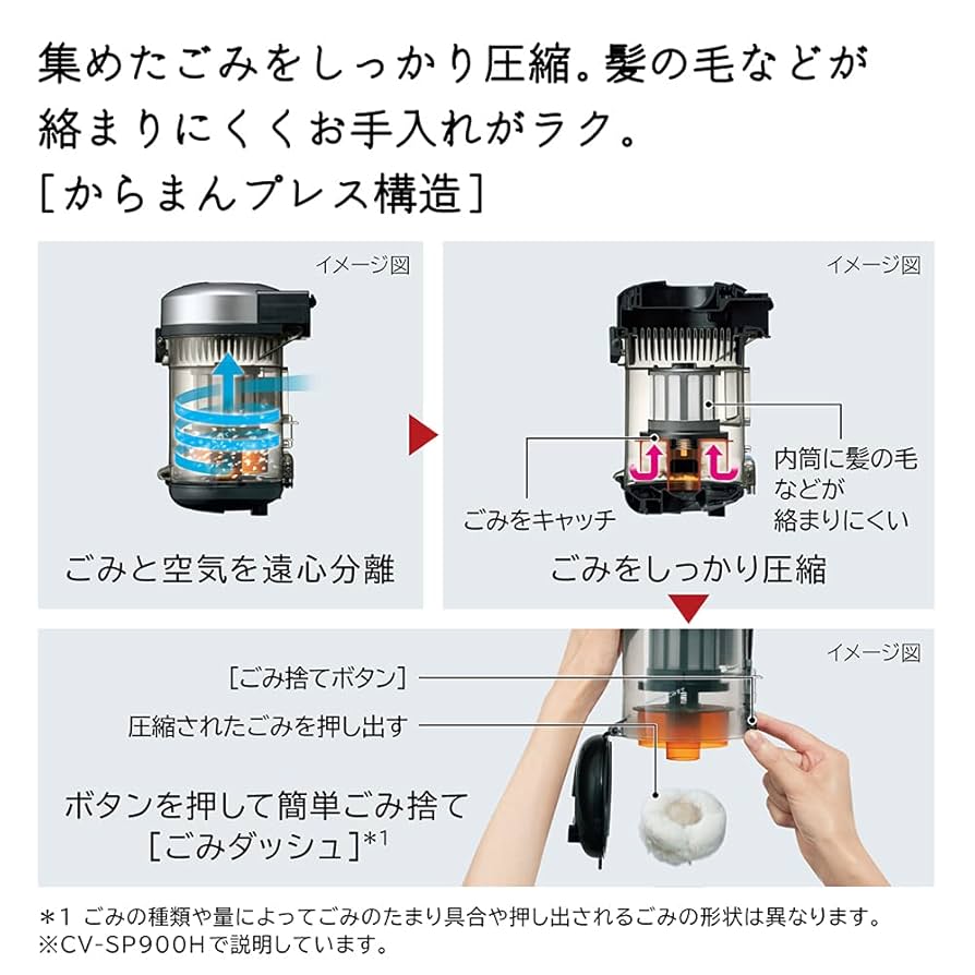 Amazon | 日立 掃除機 パワかる サイクロン式 本体日本製 軽量