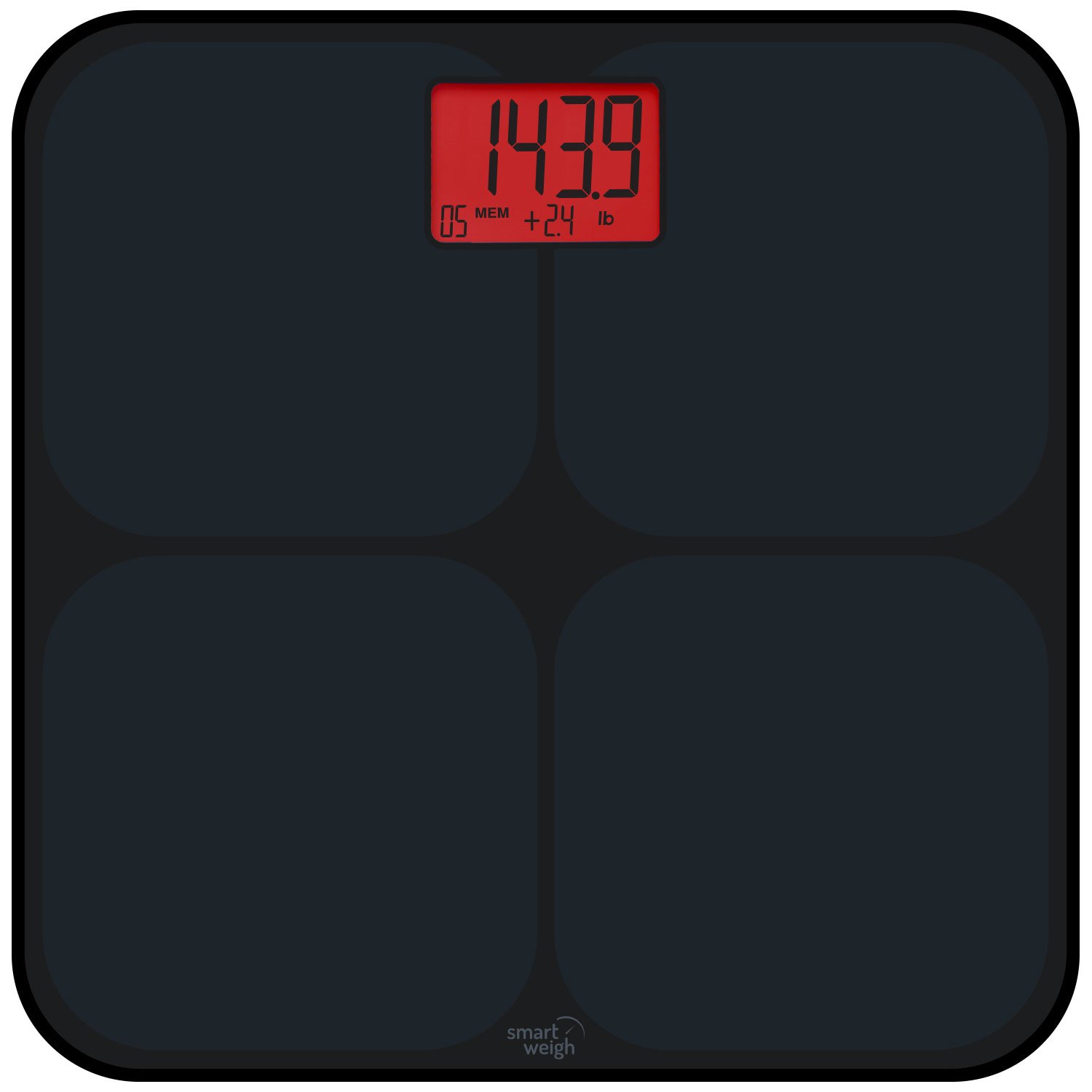 Scale display showing red for weight gain