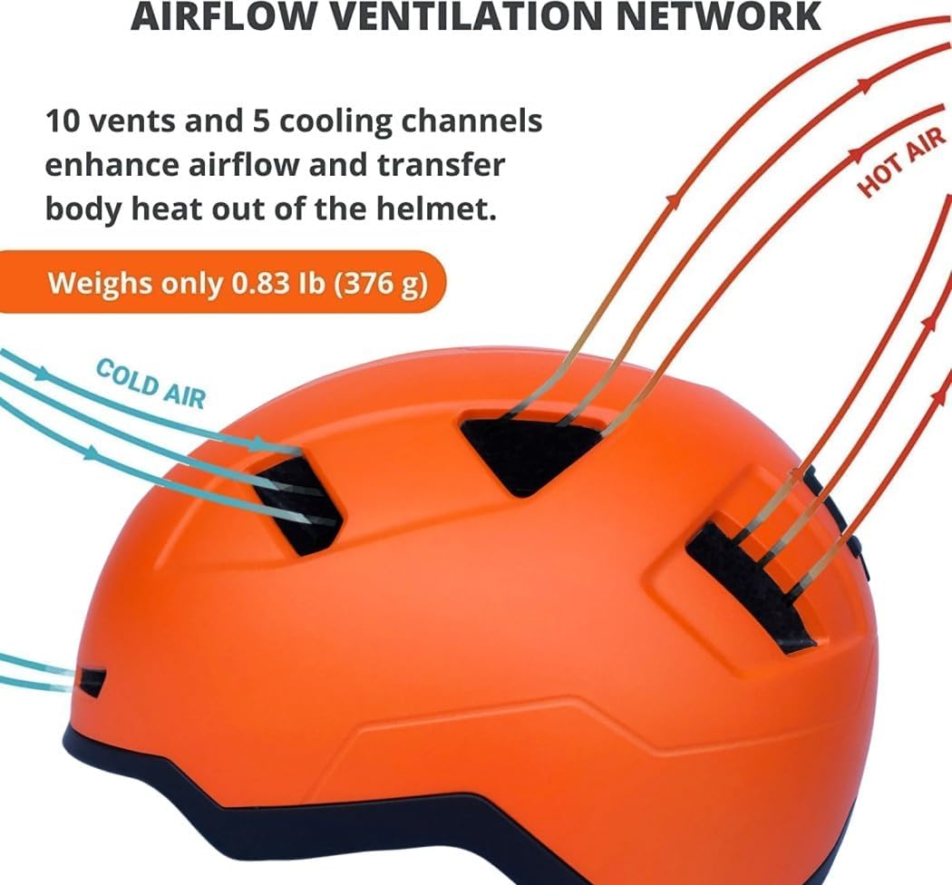 XNITO Bike Helmet with LED Lights - Urban Bicycle Helmet for Adults, Men & Women - CPSC & NTA-8776 Dual Certified - Class 3 E-Bikes, Scooters, Onewheel, Commuter, Mountain