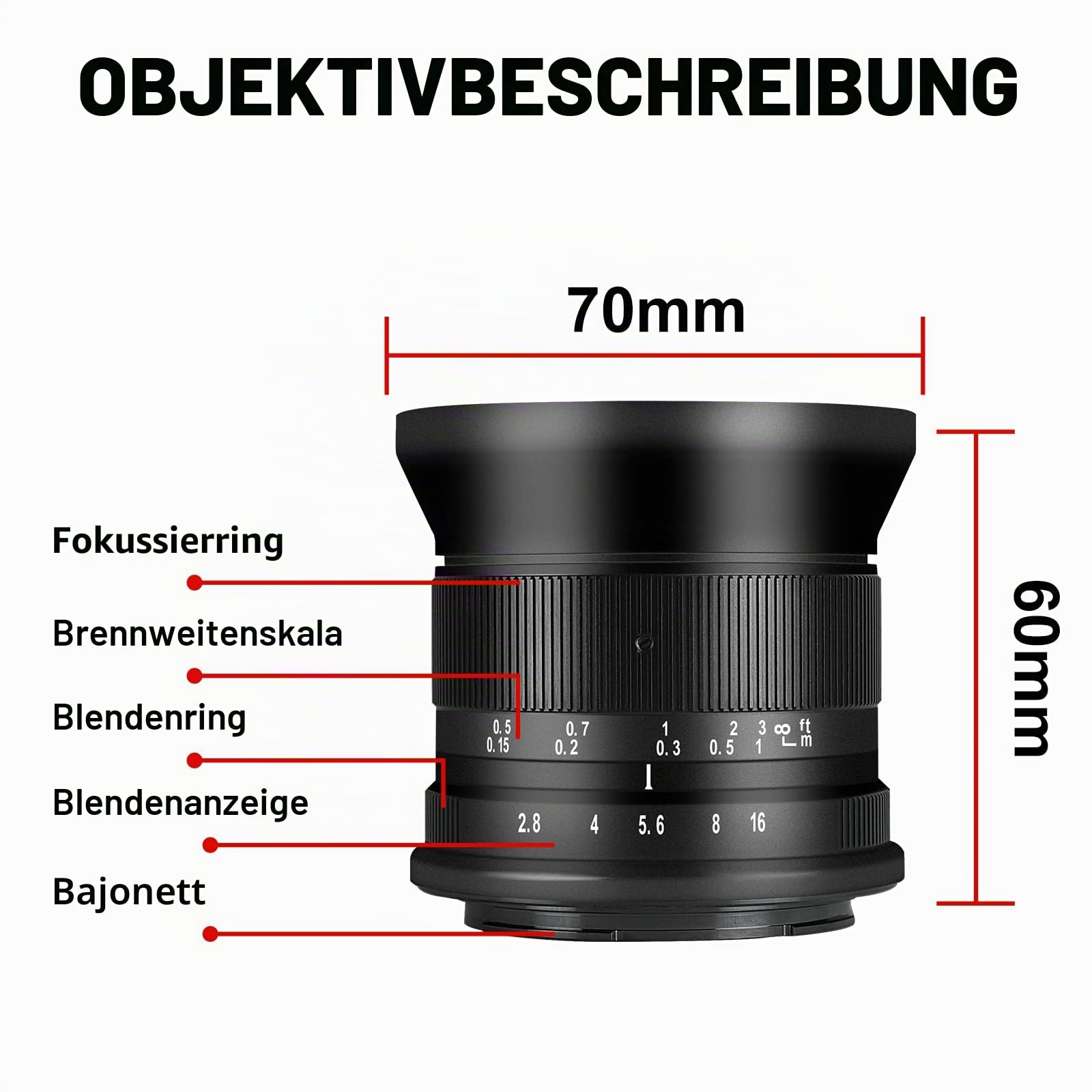 7artisans 12 mm F2.8 Mark Ⅱ Ultra-Weitwinkel APS-C Manueller Fokus Prime Objektiv kompatibel für Canon RF Mount spiegellose Kameras EOS R/EOS R3/EOS RP/EOS R5/EOS R6