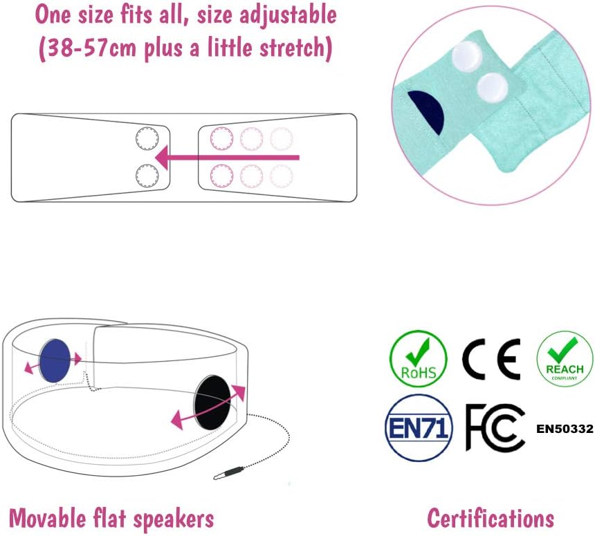 Blасk Frіdау - 80% оƒƒ Snuggly Rascals (v2) Kids Headphones - Headphones for Kids - Comfortable, Adjustable and Volume Limited - Great for Travel & Children’s Tablets and Smartphones - for Girls and Boys - Fleece - Penguin