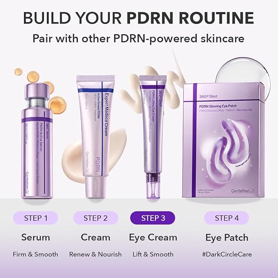 CENTELLIAN 24 360 Shot PDRN Firming Eye Cream, TECA Retinol Care