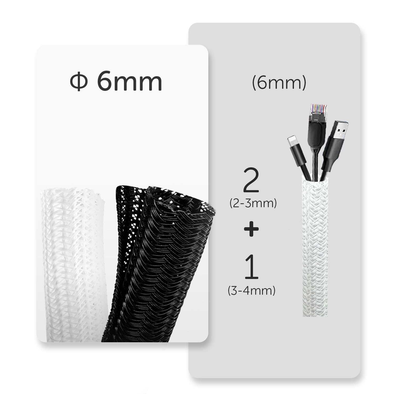 shinfly Cable Sleeve ∅6mmx 3m, White, for 1-2 Thin Cables or a Single Thicker Cable - Image 2