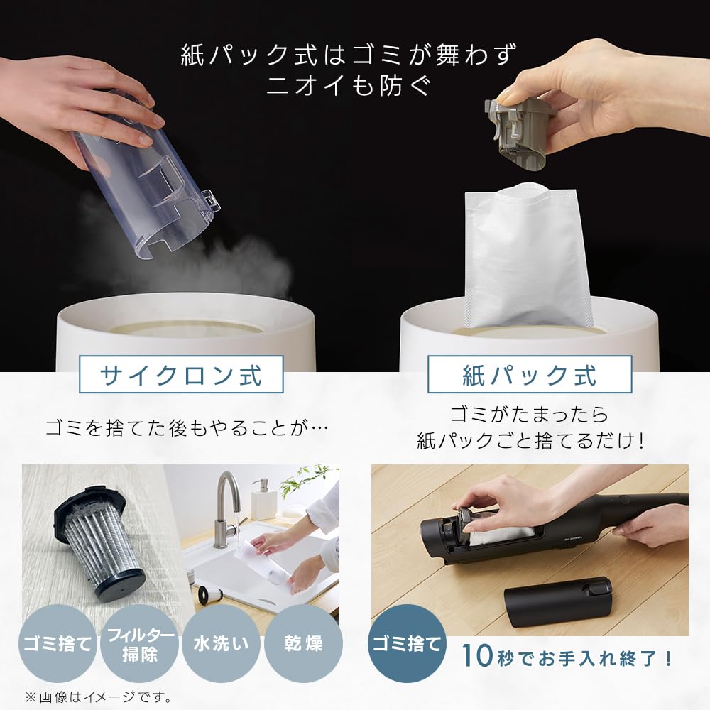 Amazon | 【紙パック式】アイリスオーヤマ ハンディクリーナー 掃除機