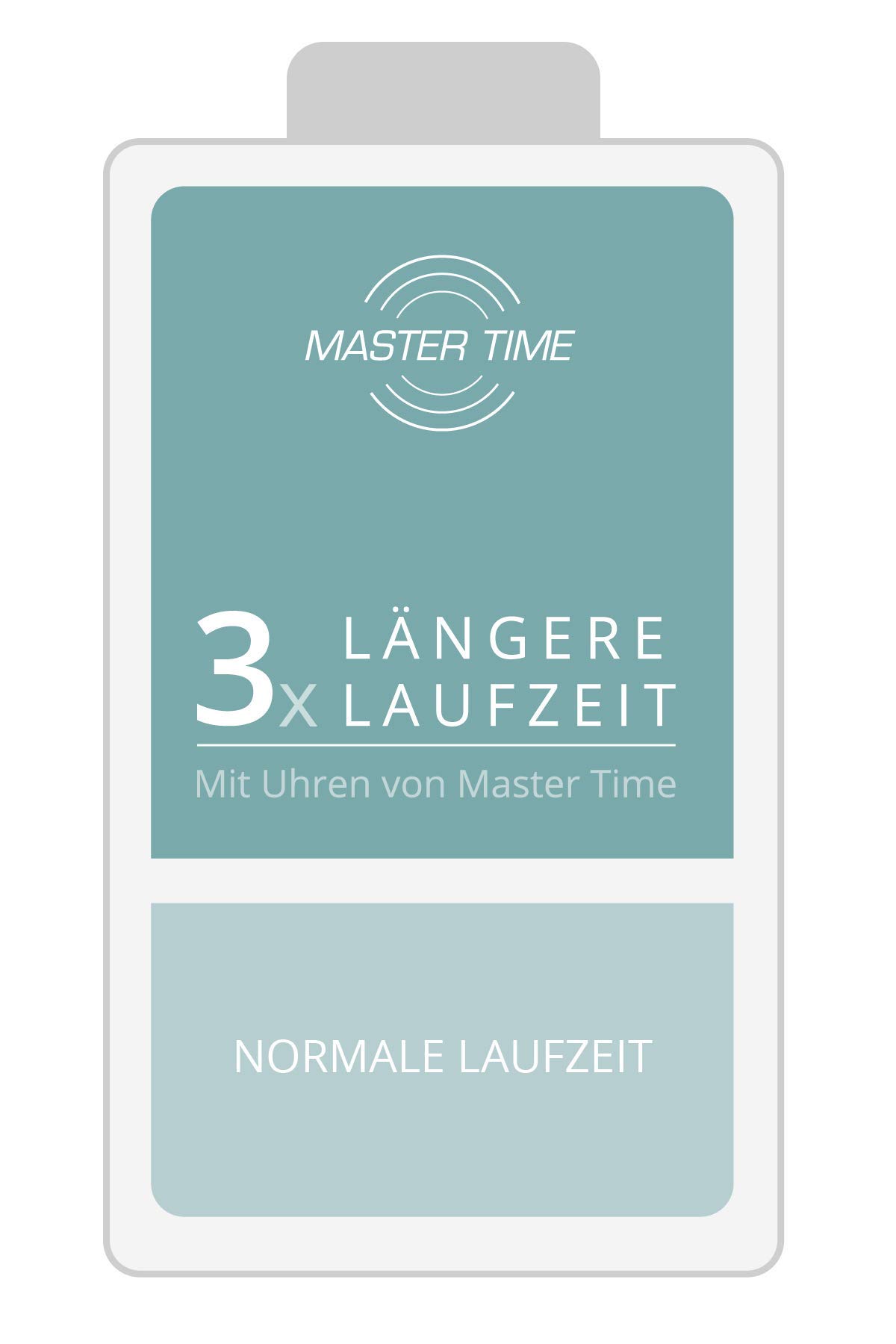 Master Time Funk Quarz Herren Uhr Analog-Digital mit Leder Armband MTGA-10715-61L