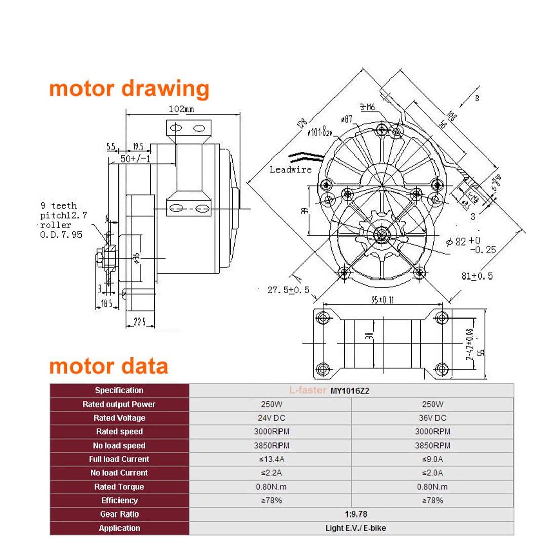 Kit de Conversion de brouette électrique à Double Moteur 250 W Facile à Transporter 181,4 kg 20,3 cm pour Chariot de Plage électrique, vélo sans contrôleur (36V250W Max 6kph)