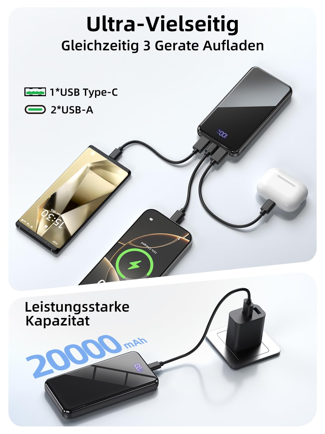 Powerbank 20000mAh, 22,5W USB-C Schnellladefunktion, Tragbarer externer Akku mit LED-Display & Taschenlampe, Universell kompatibel