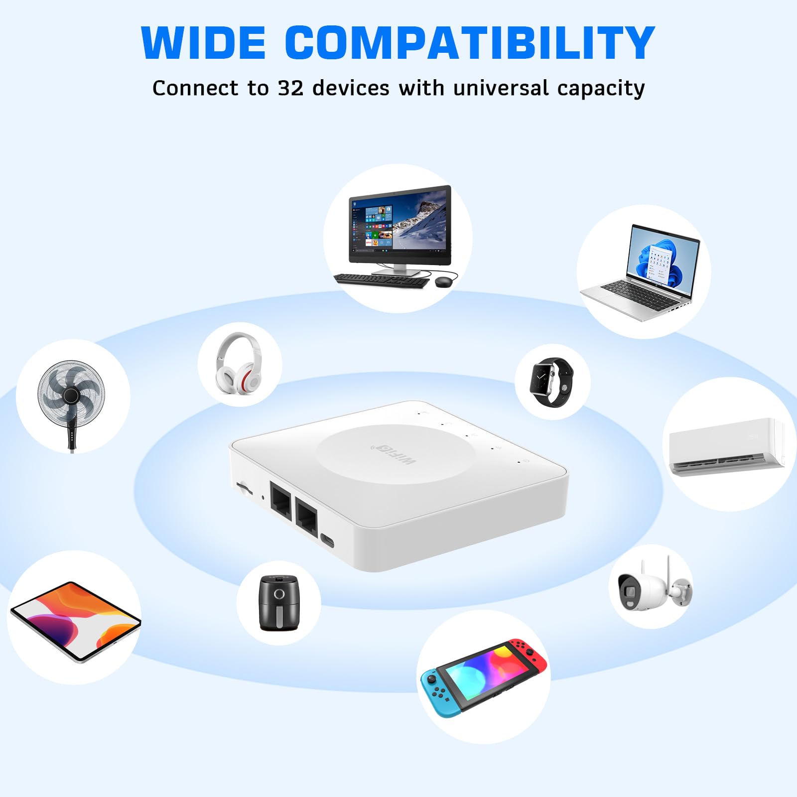 Hotspot Mobile 4G Routeur, Routeur Internet Mobile LTE jusqu'à 300 Mbps | 4G Routeur WiFi 6 Portable, éCran LED, USB WiFi Portable, 2 ports LAN, jusqu'à 32 Utilisateurs WiFi pour Carte SIM