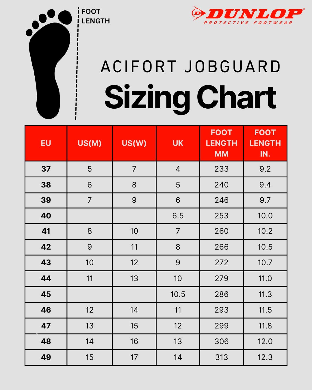DUNLOP Protective Footwear, NA2KL01, JobGUARD S5, Patrimonio Verde